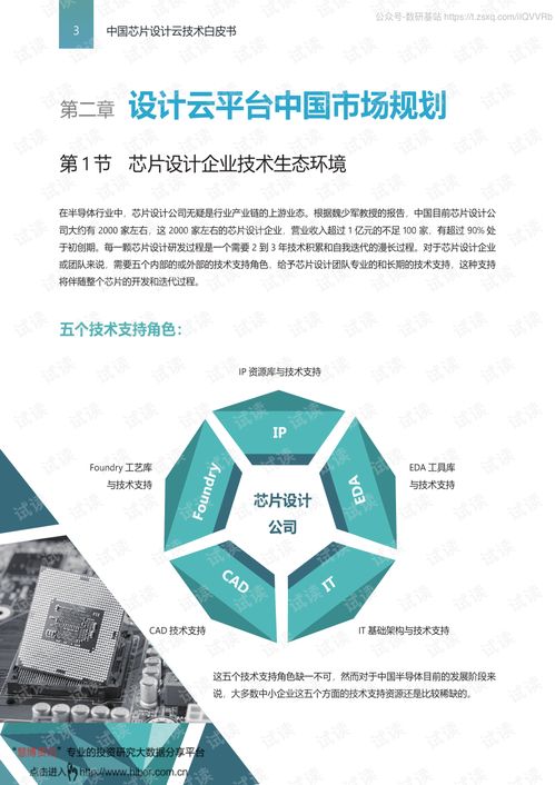 中國芯片設計云技術白皮書2020 微軟視角下的計算機行業變革與軟件咨詢機遇